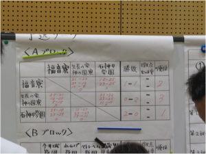 バレーボールの様子6