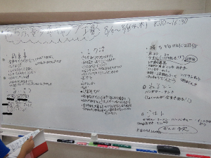 意見がびっしり書かれているホワイトボード