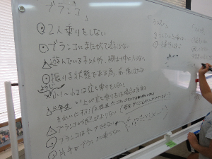 意見が羅列されたホワイトボード
