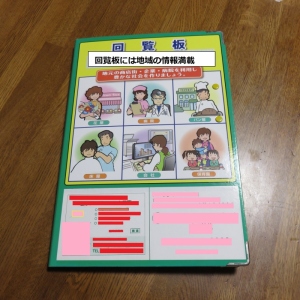 回覧板